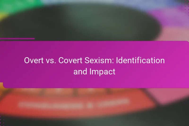 Offener vs. Verdeckter Sexismus: Identifikation und Auswirkungen